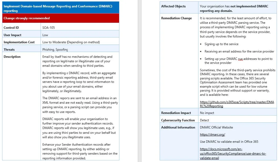 Two pages from a Security Optimization Assessment findings report, detailing control SOA-105 on DMARC reporting with its user impact, implementation cost, threats, and the recommended remediation change.