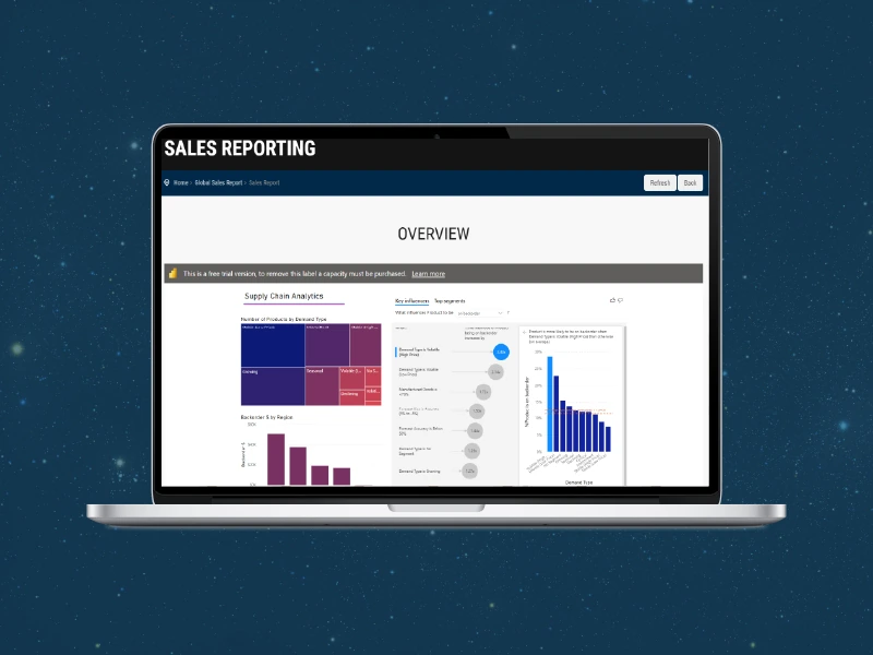 A laptop on a dark blue background showing an InSight sales reporting dashboard with supply-chain treemaps, backorder bar charts and a key-influencers panel.