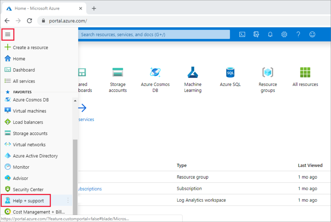 Azure Help and Support Dashboard